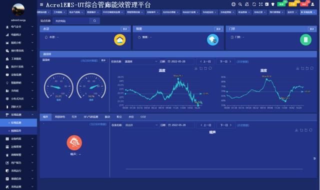 大数据es是什么(大数据es是什么意思)