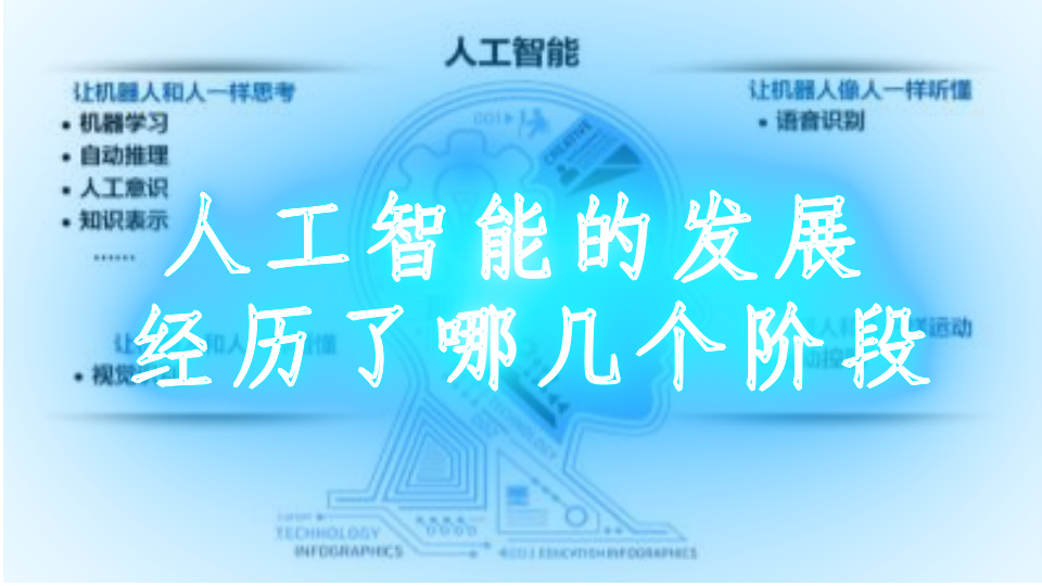 人工智能当前所处的阶段(人工智能当前所处的阶段有哪些)