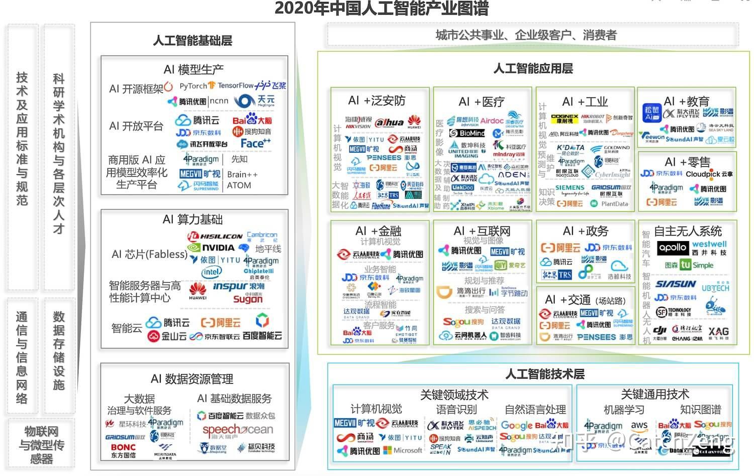 人工智能战略(人工智能战略规划)